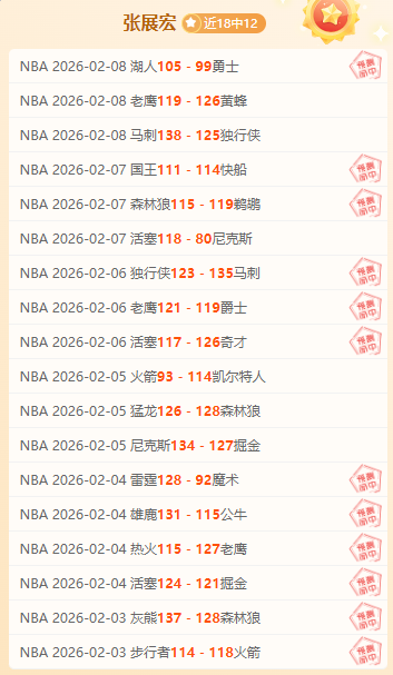 日本队亚冬,会小组赛连,胜五场,世界杯转播,2026世界杯,赛事观看,转播频道,体育直播