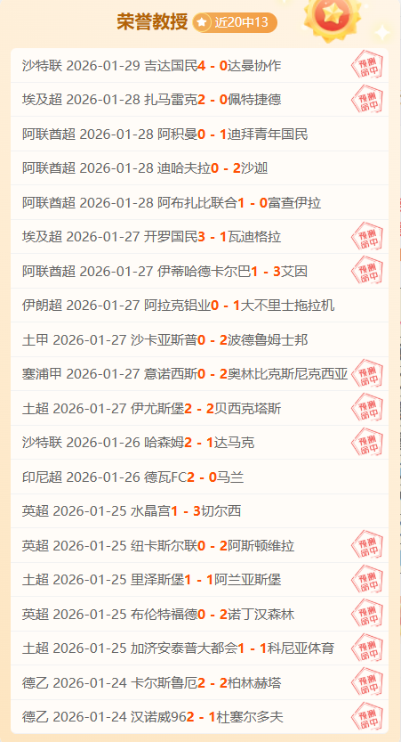 印度甲精选,主队强势,期号分析专,世界杯转播,2026世界杯,赛事观看,转播频道,体育直播