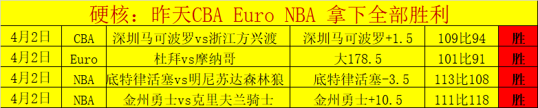 威少回应记,者质疑,不愿因言辞,世界杯转播,2026世界杯,赛事观看,转播频道,体育直播
