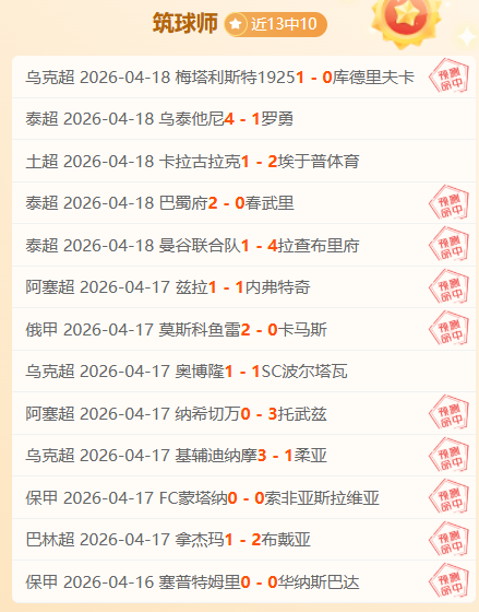 大乐透期号,专家推荐,质合分析揭,世界杯转播,2026世界杯,赛事观看,转播频道,体育直播