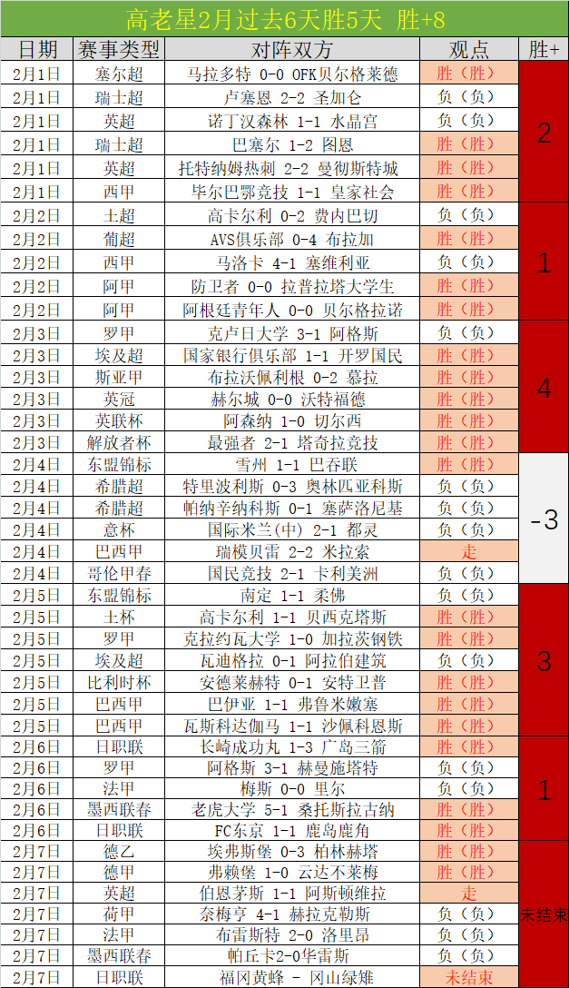 世界杯转播,资讯,2026世界杯,世界杯转播,2026世界杯,赛事观看,转播频道,体育直播