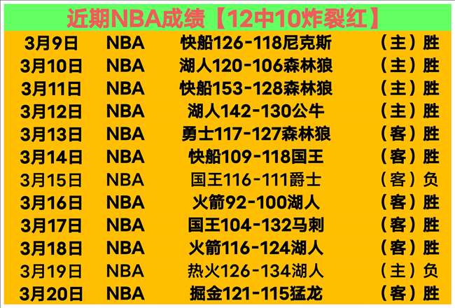 世界杯转播,资讯,2026世界杯,世界杯转播,2026世界杯,赛事观看,转播频道,体育直播
