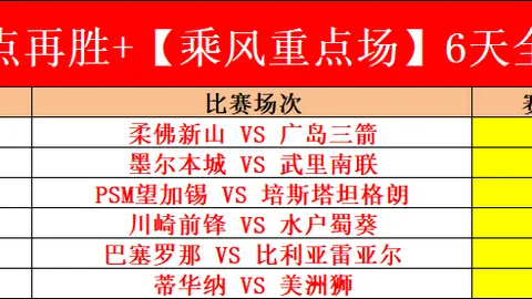 奇异人生：重聚通关时间及专家推荐分析