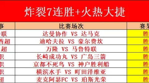 新西兰VS智利周一001国际赛：专家质合分析推荐前区十码